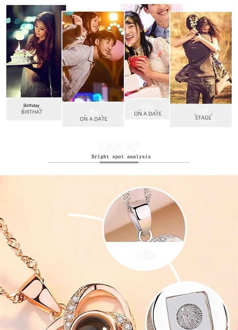 Projection Necklace — 100 Ways to Say 