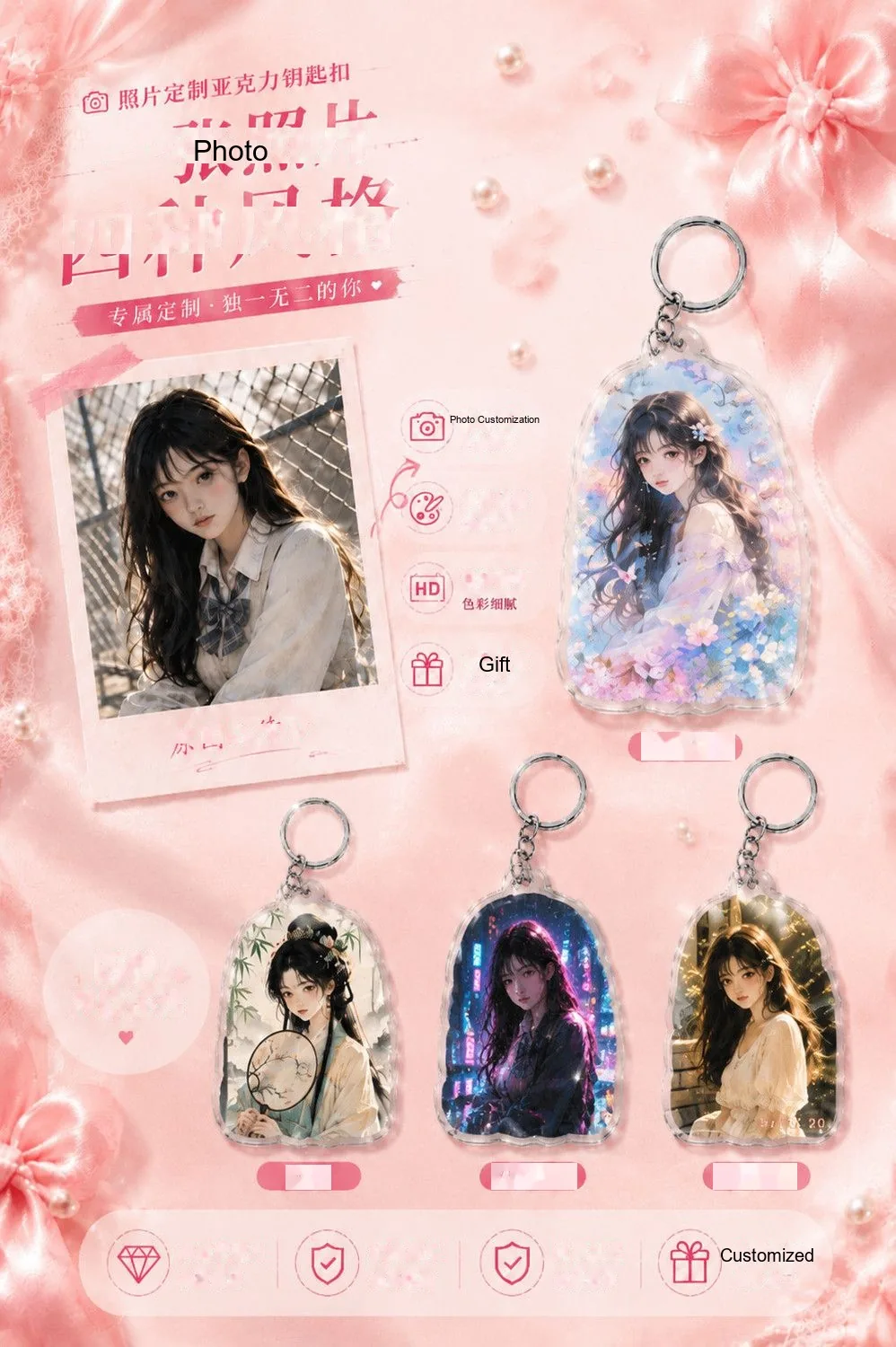 Custom Acrylic Photo Keychain — Anime / Hand-Drawn Bag Charm - detail 11