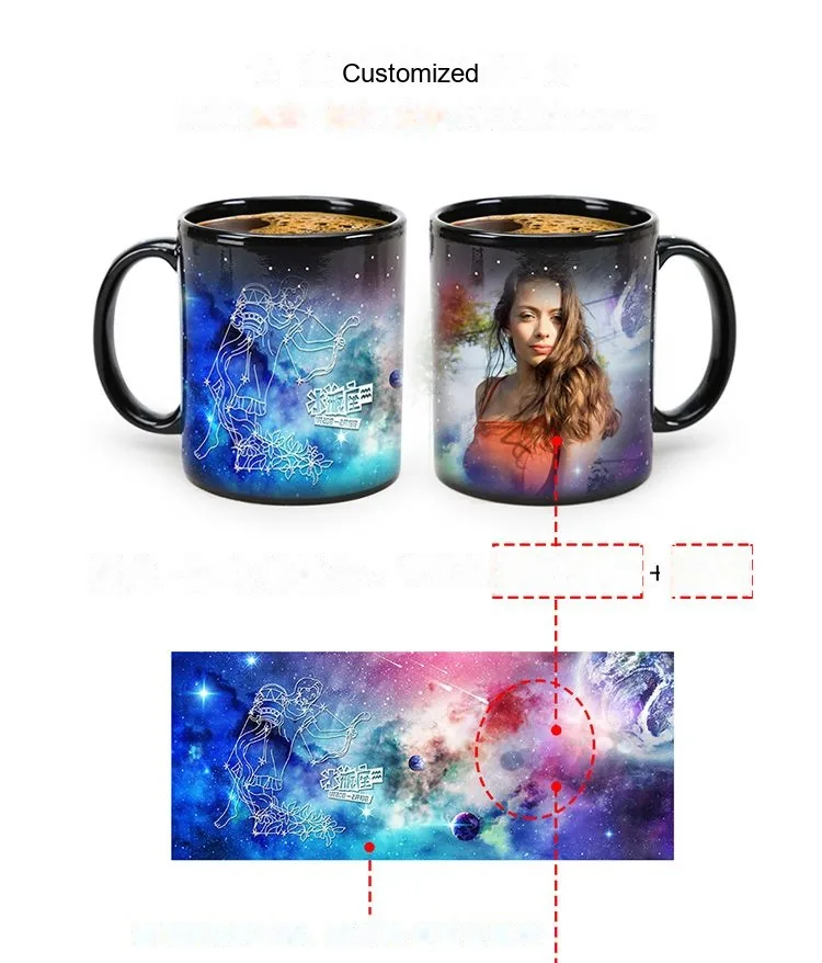 Heat-Reveal Constellation Mug — Custom Photo & Zodiac Color-Changing Cup - detail 35